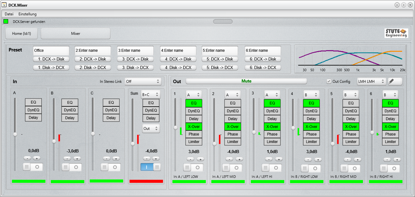 Software Entwicklung