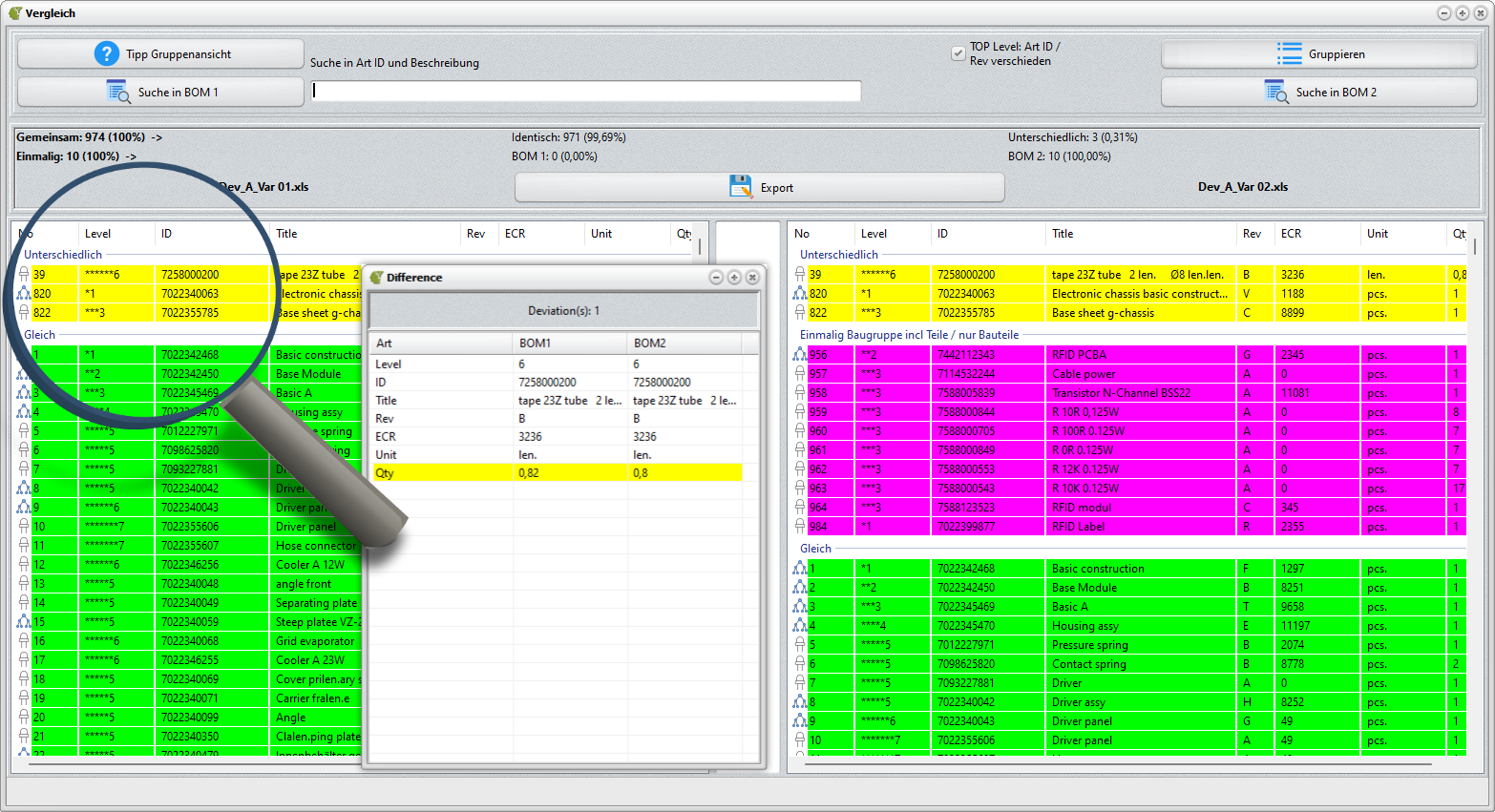 Stücklistenvergleich Multi-Level Stücklistenvergleich Multi-Level